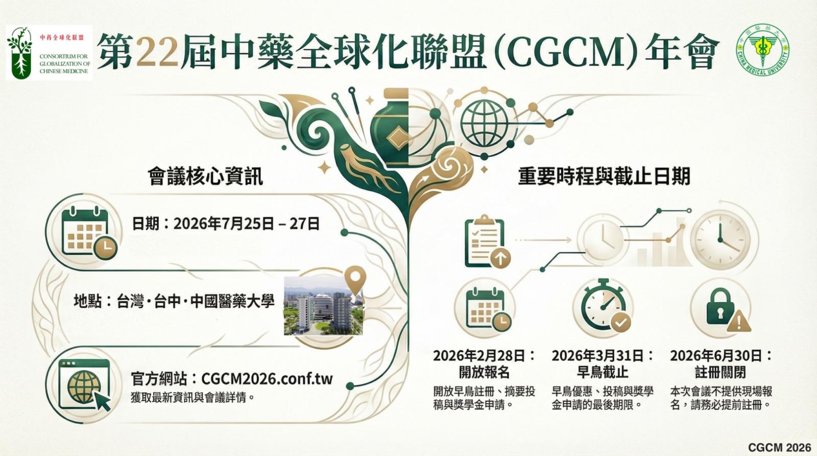 【轉知】第22屆中藥全球化聯盟（CGCM 2026）年會 | 中國醫藥大學 學士後中醫學系
